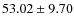 $ 53.02 \pm 9.70 $