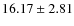 $16.17 \pm 2.81$