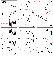 \begin{figure}
\par\includegraphics[width=16cm,clip]{Fig1_ASAS_corrected-NEW.eps} %
\end{figure}