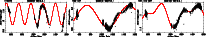 \begin{figure}
\par\mbox{\resizebox{6cm}{!}{\includegraphics{052903-6948.2_I.ps}...
..._I.ps}}\resizebox{6cm}{!}{\includegraphics{053105-6919.0_I.ps}} }
\end{figure}