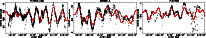 \begin{figure}
\par\mbox{\resizebox{6cm}{!}{\includegraphics{77.7673.4499+++.ps}...
...s}}\resizebox{6cm}{!}{\includegraphics{17.2473.8++++++.ps}} }
\par
\end{figure}