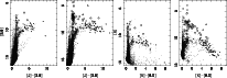 \begin{figure}
\par\mbox{\resizebox{9cm}{!}{\includegraphics{sirtf_hrd5_PAPER.ps}}\resizebox{9cm}{!}{\includegraphics{sirtf_hrd4_PAPER.ps}} }
\end{figure}