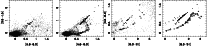 \begin{figure}
\par\mbox{\resizebox{9cm}{!}{\includegraphics{sirtf_ccd3_PAPER.ps}}\resizebox{9cm}{!}{\includegraphics{sirtf_ccd4_PAPER.ps}} }
\end{figure}
