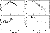 \begin{figure}
\par\mbox{\resizebox{7.5cm}{!}{\includegraphics{BC_col-paper.ps}}\resizebox{7.5cm}{!}{\includegraphics{BC_col1-paper.ps}} }
\end{figure}