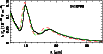 \begin{figure}
\par\resizebox{9cm}{!}{\includegraphics[angle=-90]{hv12793_org_cds_models_016_217.ps}}\par
\end{figure}