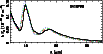 \begin{figure}
\par\resizebox{9cm}{!}{\includegraphics[angle=-90]{hv12793_dhs0_06_12_15_models32_29_26.ps}}
\end{figure}