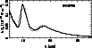 \begin{figure}
\par\resizebox{9cm}{!}{\includegraphics[angle=-90]{hv12793_dhs479_12_models38_50_62.ps}}\end{figure}