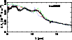 \begin{figure}
\par\resizebox{9cm}{!}{\includegraphics[angle=-90]{iras05360_3sics.ps}}
\end{figure}