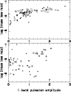 \begin{figure}
\par\resizebox{9cm}{!}{\includegraphics{ML_amp_PAPER.ps}}
\end{figure}