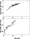 \begin{figure}
\par\resizebox{9cm}{!}{\includegraphics{ML_col_PAPER.ps}}
\end{figure}