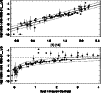 \begin{figure}
\par\resizebox{9cm}{!}{\includegraphics{figmlr.eps}}
\end{figure}
