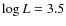 $\log L= 3.5$