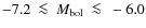 $-7.2~\la~M_{\rm bol}~\la~-6.0$