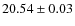 $ 20.54 \pm 0.03$