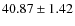 $40.87\pm 1.42$