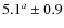 $5.1^a \pm 0.9 $