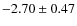 $-2.70 \pm 0.47$