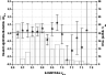 \begin{figure}
\par\includegraphics[width=8.5cm,clip]{P039fig2.eps}
\end{figure}