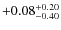 $+0.08^{\rm +0.20}_{-0.40}$