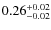 $0.26^{\rm +0.02}_{-0.02}$