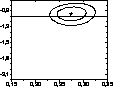\includegraphics[width=3.5cm]{Gph13tb2.eps}