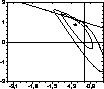 \includegraphics[width=3.5cm]{Gph3tb2.eps}