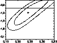 \includegraphics[width=3.5cm]{Gph10tb2.eps}