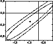 \includegraphics[width=3.5cm]{Gph12tb2.eps}