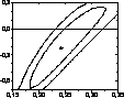\includegraphics[width=3.5cm]{Gph11tb2.eps}