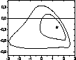 \includegraphics[width=3.5cm]{Gph8tb2.eps}
