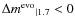 ${\Delta m^{{\rm evo}}}_{\vert1.7}<0$