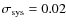 $\sigma_{{\rm sys}}=0.02$