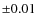 ${\pm}0.01$