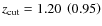 $z_{{\rm cut}}=1.20~\left(0.95\right)$