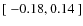 $[\;-0.18,0.14\;]$