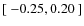 $[\;-0.25,0.20\;]$