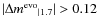 $\vert{\Delta m^{{\rm evo}}}_{\vert1.7}\vert>0.12$