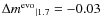 ${\Delta m^{{\rm evo}}}_{\vert1.7}=-0.03$