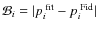 $\mathcal{B}_i=\vert p_i^{\;{\rm fit}}-p_i^{\;{\rm Fid}}\vert$