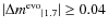 $\vert{\Delta m^{{\rm evo}}}_{\vert1.7}\vert\geq0.04$