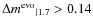 ${\Delta m^{{\rm evo}}}_{\vert1.7}>0.14$