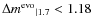 ${\Delta m^{{\rm evo}}}_{\vert1.7}<1.18$