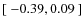 $[\;-0.39,0.09\;]$