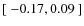 $[\;-0.17,0.09\;]$