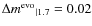 ${\Delta m^{{\rm evo}}}_{\vert1.7}=0.02$