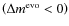 $\left(\Delta m^{{\rm evo}}<0\right)$
