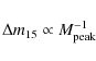 \begin{displaymath}%
\Delta m_{15} \propto M_{{\rm peak}}^{-1}
\end{displaymath}