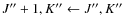 $J'' +1, K'' \leftarrow J'', K''$