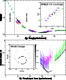 \begin{figure}
\par\includegraphics[width=8.5cm]{12992-01.eps} %\end{figure}