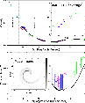 \begin{figure}
\par\includegraphics[width=8.5cm]{12992F3.eps} %\end{figure}